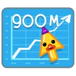 📈