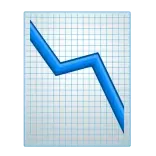 📉