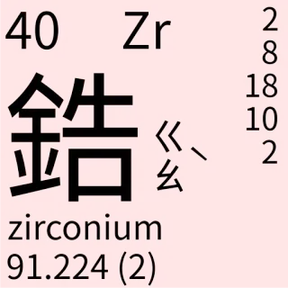 Chinese_Periodic_Table telegram stickers