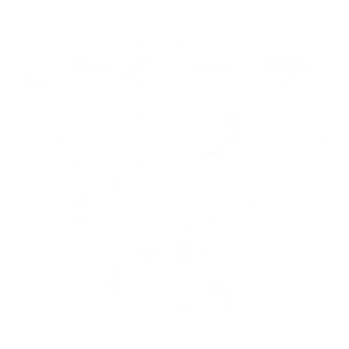 🌟 Temmie Undertale temmie, undertale, pixel art, cute, monochrome, videogame telegram sticker