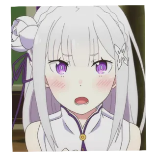 🧁 Emilia Re:Zero Anime, Emilia, Re Zero, Kawaii, Sticker, Lindo, Waifu whatsapp sticker