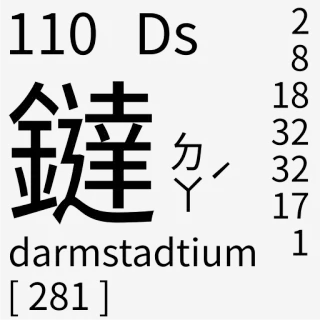 🇹🇼 110 Ds
darmstadtium
[281] Wissenschaft, Chemie, Element, Periodensystem telegram sticker