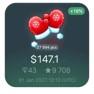 🧤 +18%
27 594 pcs
$147.1
43 9 708
01 Jan 2027 13:13 (UTC) telegram sticker