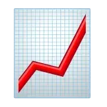 📈