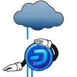 😢 telegram sticker