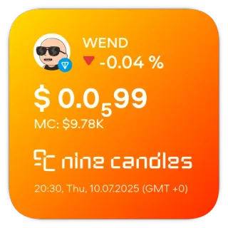 📊 WEND -0.04% $0.0599 MC: $9.78K ning candles 20:30, Thu, 10.07.2025 (GMT +0) stock market, finance, investment, crypto, digital currency telegram sticker