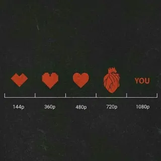 🖤 144p 360p 480p 720p 1080p YOU Herz, Auflösung, Pixel, Grafik, Bildqualität, Evolution, Anatomie whatsapp sticker