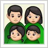👨‍👩‍👧‍👦 rodzina, emoji, ludzie, reprezentacja telegram sticker