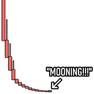 🔺 MOONING!!! Giełda, Finanse, Wzrost, Inwestycje, Trendy telegram sticker