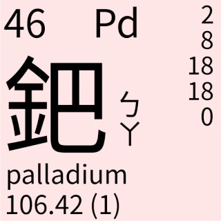 🇹🇼 Pd
palladium
106.42 (1) Wissenschaft, Element, Chemie, Palladium, Periodensystem telegram sticker