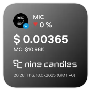 📊 MIC
0%
$ 0.00365
MC: $10.96K
nine candles
20:28, Thu, 10.07.2025 (GMT +0) cryptocurrency, finance, investment, technology, market telegram sticker