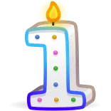 Birthday Collection telegram emojis 1️⃣