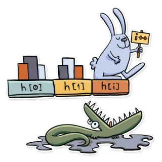 ⛔️ h[0] h[1] h[i] i++ królik, krokodyl, kodowanie, programowanie, informatyka, tablica telegram sticker