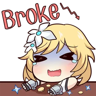 Genshin Impact stickers by @MelonbreadFBP telegram stickers