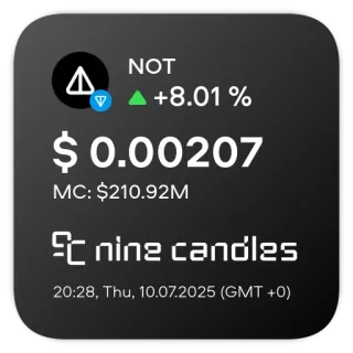 📊 NOT cryptocurrency, finance, investment, market telegram sticker