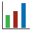 📊