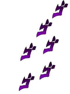 JoJo’s Bizzare Adventure telegram stickers