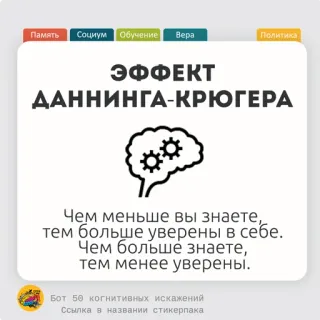 @cognitive_distortion_bot < 50КИ telegram stickers