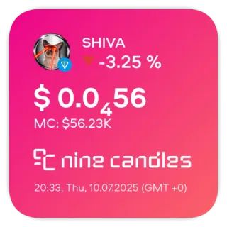📊 SHIVA
-3.25 %
$ 0.0456
MC: $56.23K
nine candles
20:33, Thu, 10.07.2025 (GMT +0) cryptocurrency, finance, investment, dog coin telegram sticker