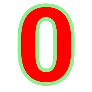 Alphabet Numbers @PunjabiSticker telegram stickers