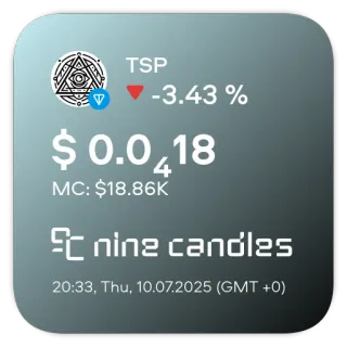 📊 TSP
-3.43%
$0.018
MC: $18.86K
nine candles
20:33, Thu, 10.07.2025 (GMT +0) finance, investment, crypto, TSP, nine candles telegram sticker