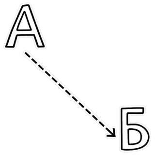 🗓 A Б letters, alphabet, Russian, cyrillic telegram sticker
