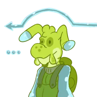 ❔ telegram sticker