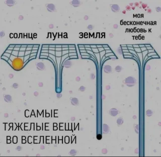 ❤️ солнце луна земля
моя бесконечная любовь к тебе
САМЫЕ ТЯЖЕЛЫЕ ВЕЩИ ВО ВСЕЛЕННОЙ 太陽, 月, 地球, 愛, 宇宙, 重力 telegram sticker