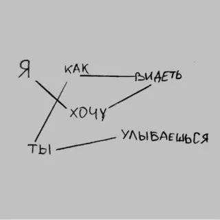 🧺 Я КАК ВИДЕТЬ
ХОЧУ
ТЫ УЛЫБАЕШЬСЯ tekst, rosyjski, ręcznie pisane, geometryczne telegram sticker