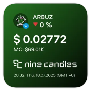 📊 ARBUZ
0%
$ 0.02772
MC: $69.01K
nine candles
20:32, Thu, 10.07.2025 (GMT +0) telegram sticker