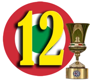 Juventus telegram stickers