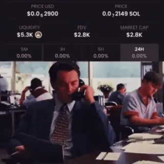 🌟 $0.052900 preis, liquidität, marktkapitalisierung, finanzen, krypto telegram sticker