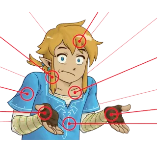 🤷‍♂️ Link The Legend of Zelda videogioco, The Legend of Zelda, Link, Meme telegram sticker