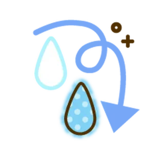 🌸 água, gota, fofo, ilustração, azul telegram sticker