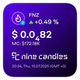 📊 FNZ
+0.49 %
$0.0482
MC: $172.18K
nine candles
20:34, Thu, 10.07.2025 (GMT +0) crypto, finance, trading, stock, market, investment telegram sticker