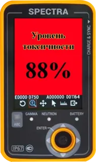 🍅 Уровень
токсичности
88% toxicity, measurement, spectra, meter, hazard, warning, russian telegram sticker