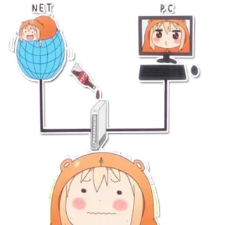 😱 Umaru Doma Himouto! Umaru-chan NET PC anime, cartoon, character, umaru, computer, internet telegram sticker