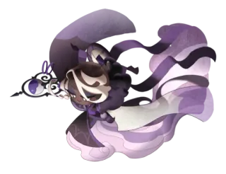 🙃 062866c9 telegram sticker