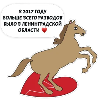 ❤️ e7108506 В 2017 ГОДУ БОЛЬШЕ ВСЕГО РАЗВОДОВ БЫЛО В ЛЕНИНГРАДСКОЙ ОБЛАСТИ❤️ koń, rozwód, obwód leningradzki, serce, 2017 telegram sticker