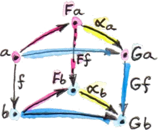 bartosz_cat_theory telegram stickers