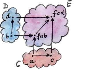 ✌ 38d17230 telegram sticker