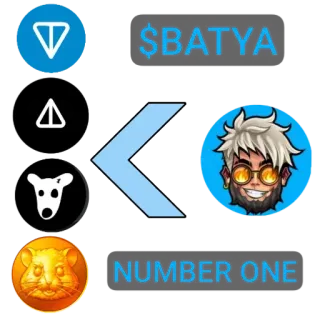 😎 194158f4 $BATYA NUMBER ONE crypto, meme, criceto, valuta digitale, denaro online, finanza, economia telegram sticker
