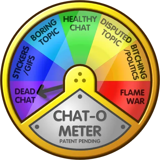 Chat-O-Meter - Sticker pack for WhatsApp