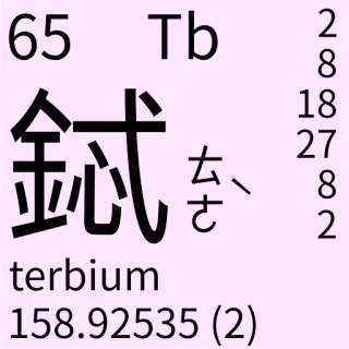 🇹🇼 085ec762 Tb
terbium ciencia, elemento, terbio, tabla periódica, química telegram sticker