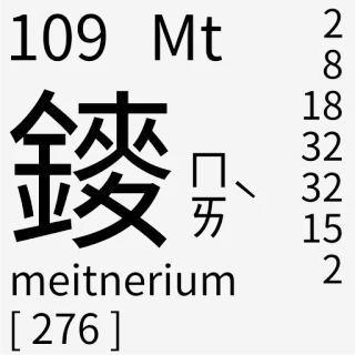 🇹🇼 1533805d 109 Mt meitnerium [276] ciencia, química, tabla periódica, elemento, meitnerio telegram sticker