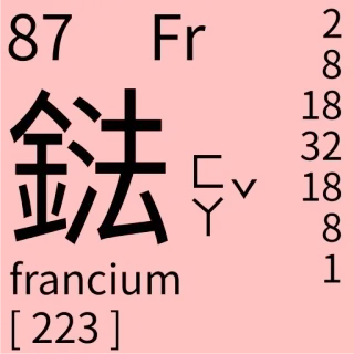 🇹🇼 154be0c3 francium ciencia, química, elemento, tabla periódica telegram sticker