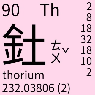 🇹🇼 2310ea5d thorium ciencia, química, tabla periódica, elemento, torio telegram sticker