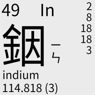 🇹🇼 2d3d69ce In
indium
銦 ciencia, tabla periódica, indio, elemento, química telegram sticker