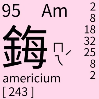 🇹🇼 47fd4a36 Am americium [243] americio, química, elemento, tabla periódica, ciencia telegram sticker