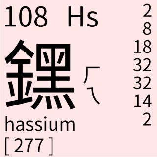 🇹🇼 4abeb009 108 Hs
[277]
hassium ciencia, elemento, hassio, química, tabla periódica telegram sticker